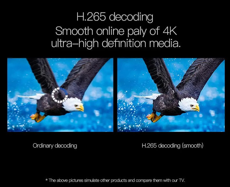 New Product 32 43 55 64 Inch LED Tv Smart Televisions Full HD TV Factory Cheap Flat Screen Television HD LCD LED Best Smart TV